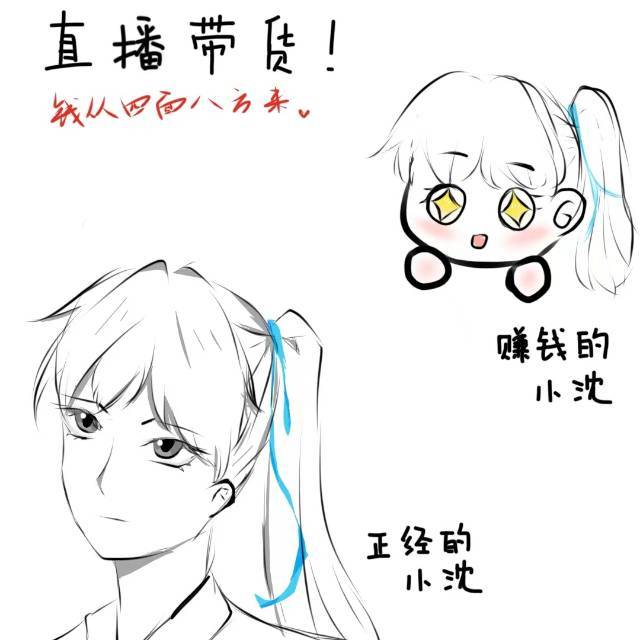 �����ֱ����������ָ��